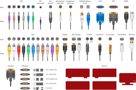 Connectors Connecting About Connections .